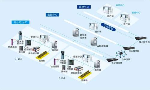 马山县食堂收费管理系统七号